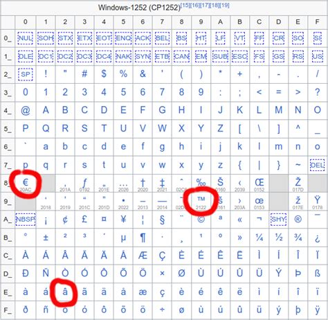 盖世小鸡Swift Drive创新设计：将方向盘集成在手柄上